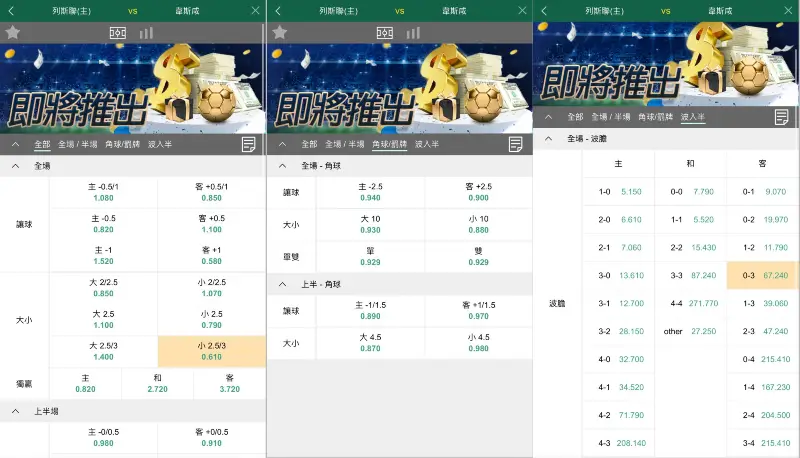 足球運彩玩法－7大熱門運彩玩法