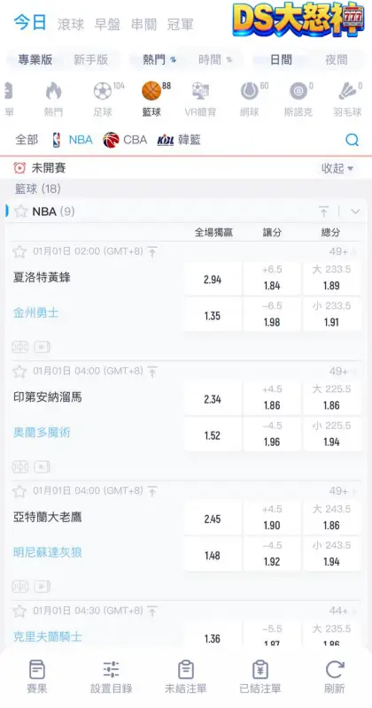 NBA運彩投注教學