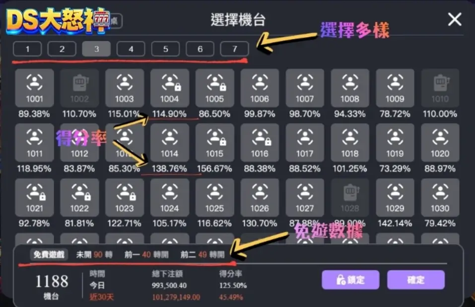 賽特怎麼選房？教你戰神賽特攻略與打法