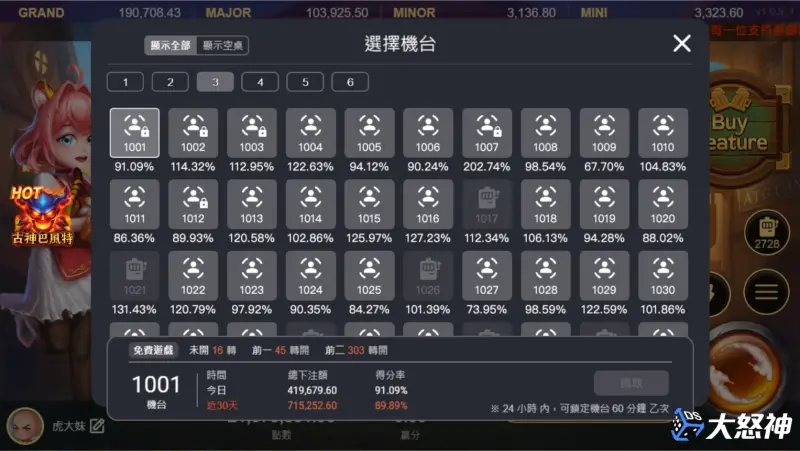 虎小妹選台重點