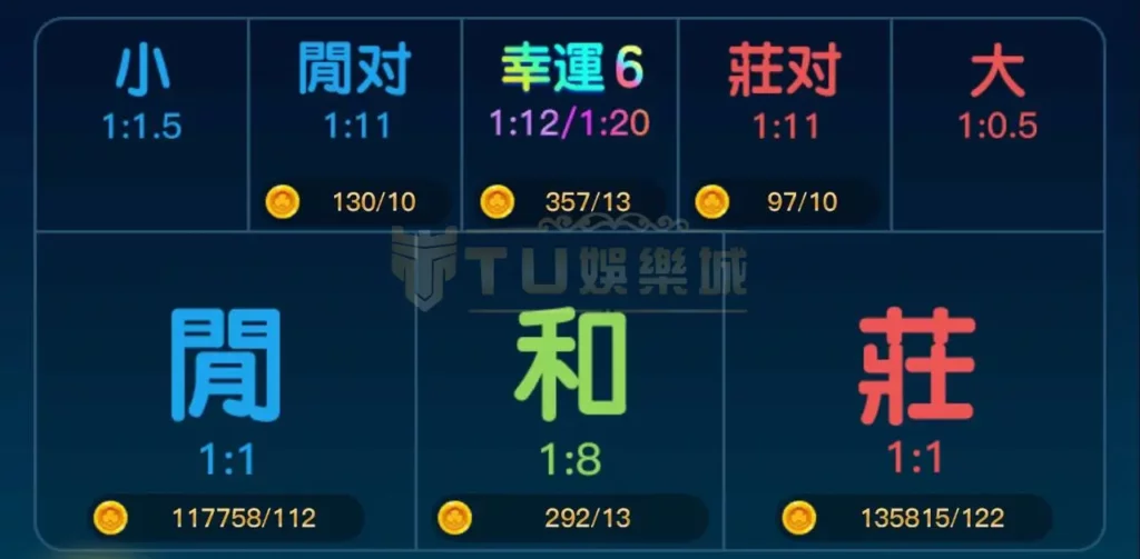 百家樂幸運6