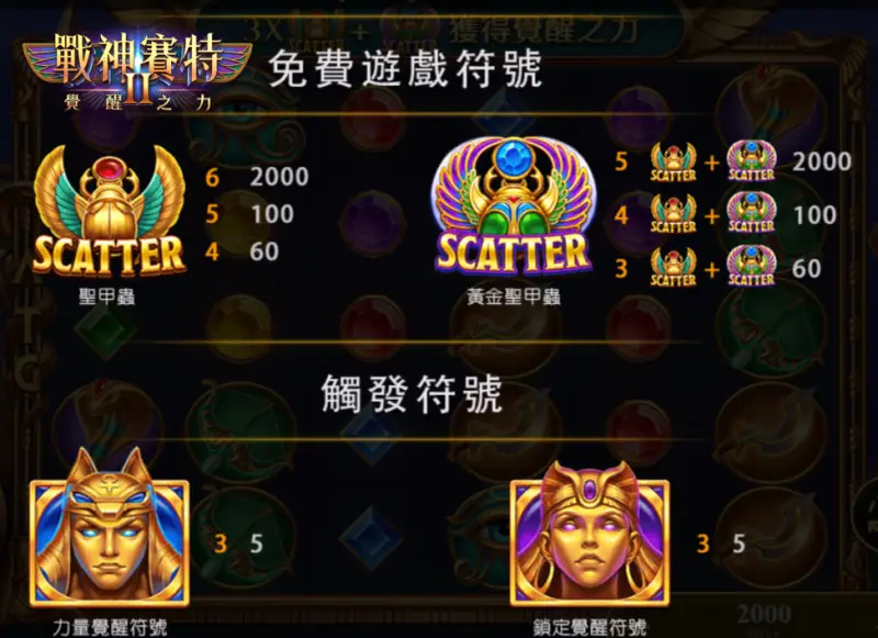 戰神賽特2覺醒之力－被低估的免遊機制
