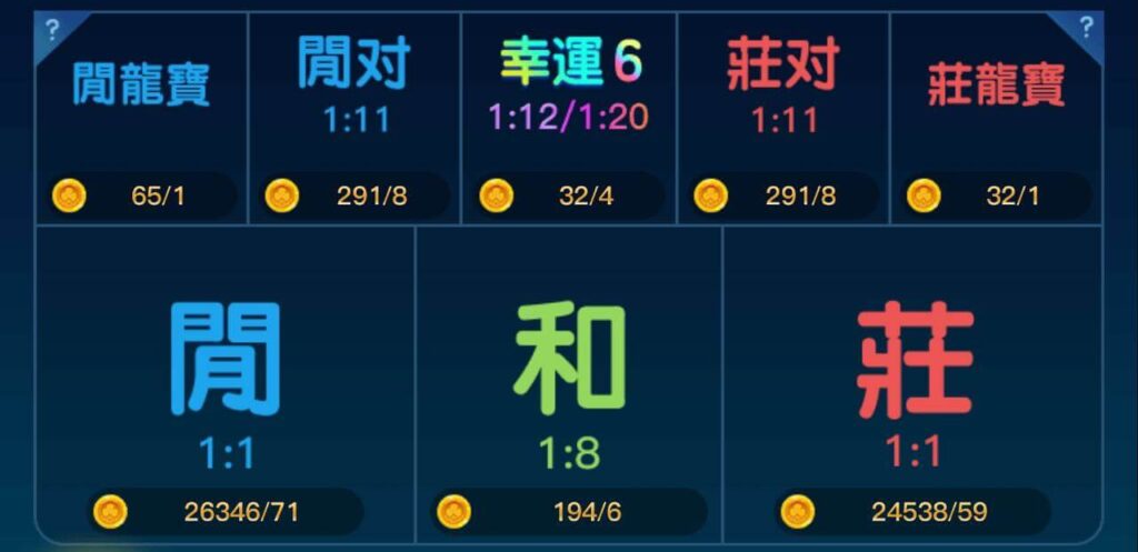 百家樂龍寶